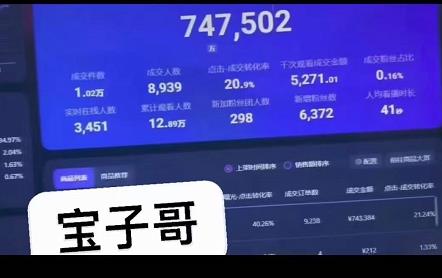 宝子哥无人直播，半无人直播，Obs 伴侣玩法，快速打标签 养鱼-启创网